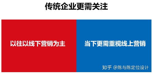 面對新冠疫情，企業(yè)如何通過這5點化危為機，實現(xiàn)代理代辦業(yè)務(wù)的轉(zhuǎn)型與發(fā)展