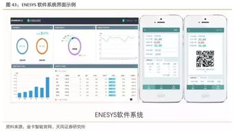 《工業(yè)互聯(lián)網(wǎng)賦能中國(guó)制造 信息技術(shù)咨詢服務(wù)的核心價(jià)值與實(shí)施路徑》